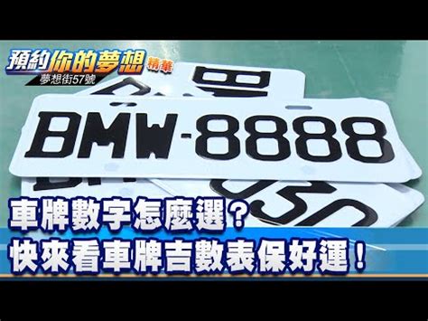 車牌 風水|【車牌如何選】車牌號碼怎麼選？掌握五行能量，助你一路順風！。